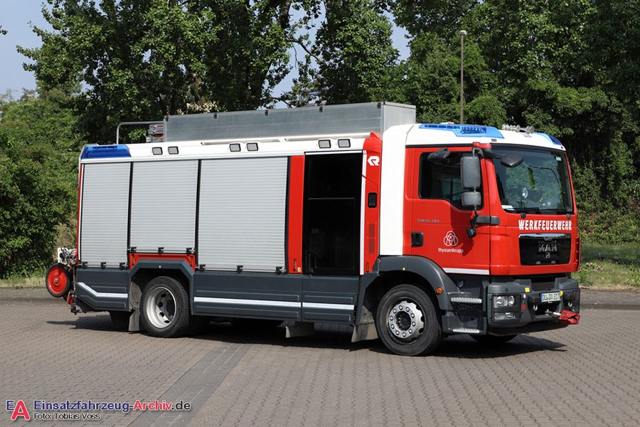 Shooting-Tour 2022 - WF Thyssenkrupp Steel AG Duisburg